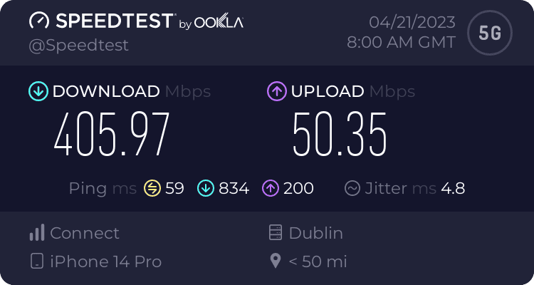 speedtest-MayaIE-Vodafone5G-EquinixNL.png