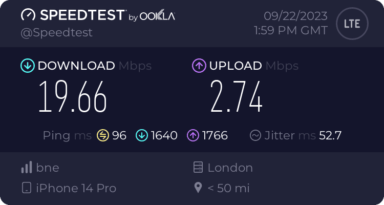 3UK LTE Speedtest