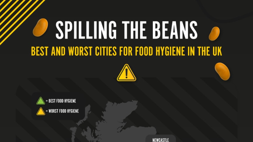 Map showing the hygiene score for 12 cities in the UK