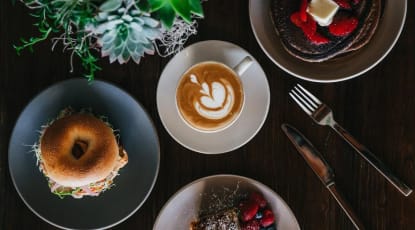 Islington Reccomendations