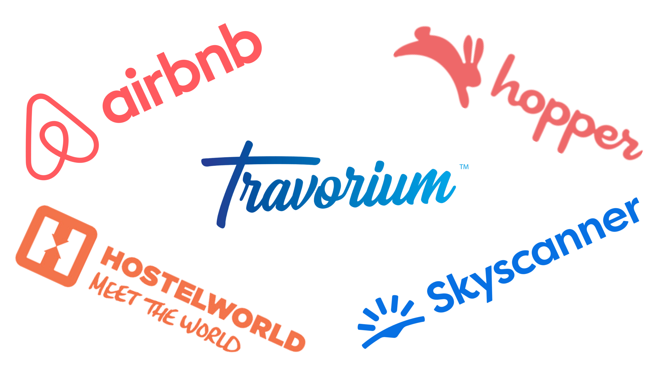 Travorium, travel, AirBnB, Hopper, HostelWorld, Skyscanner, Lower commission fees, cheaper booking, lower travel fees, saving money on travel, travel agent rates, no markup fees, travel discounts