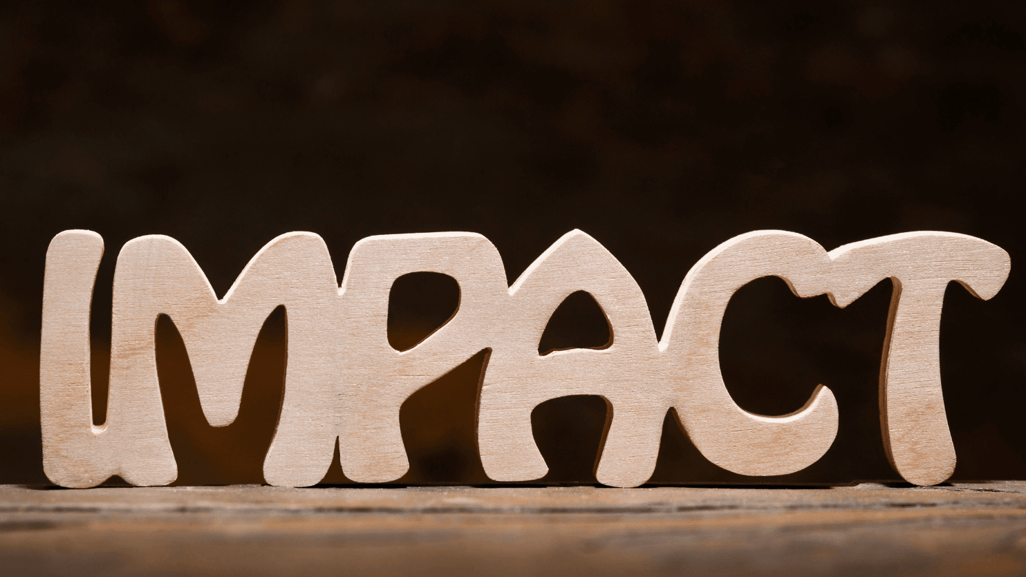 Impact of Social Media Marketing