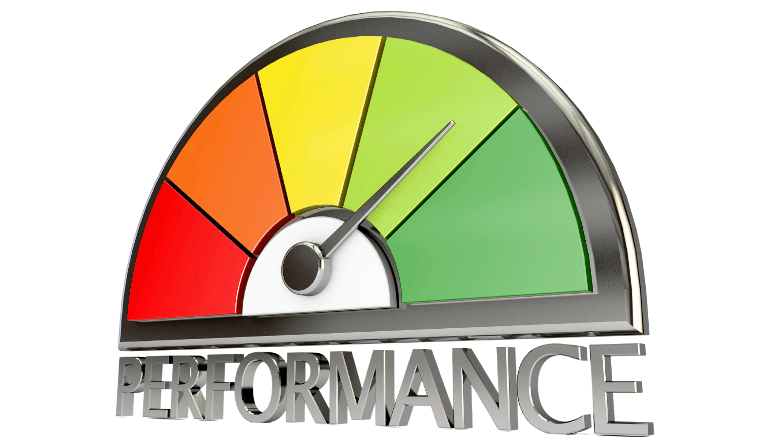 Measuring Content Performance