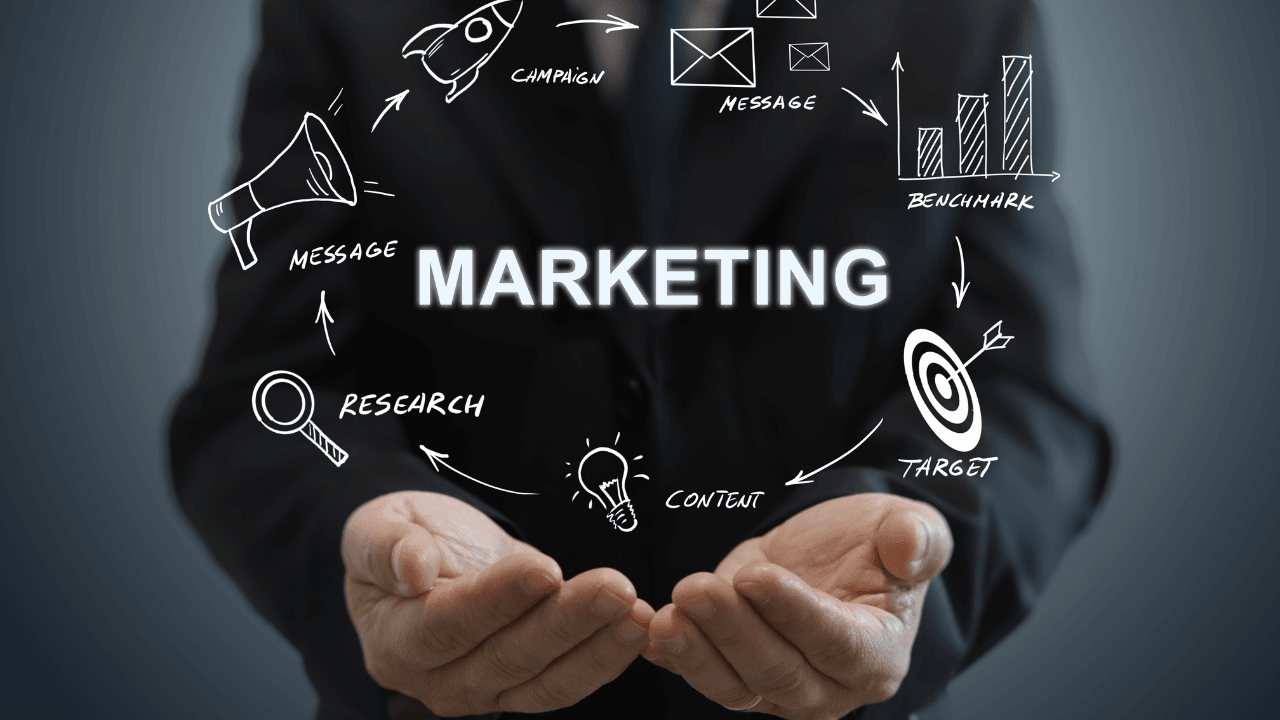 Marketing High Ticket Products