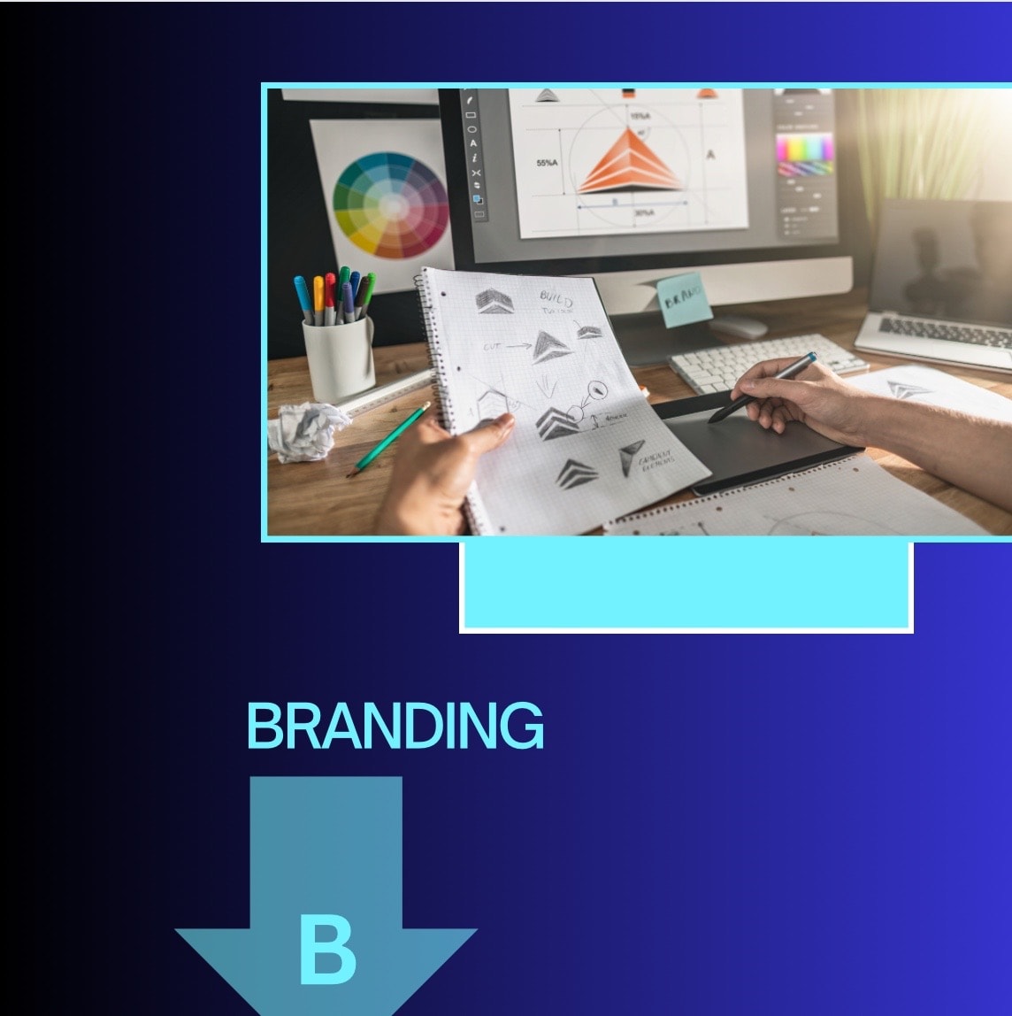 PROPHETCORNER.COM - Branding Image