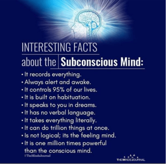 May 7th Subconscious