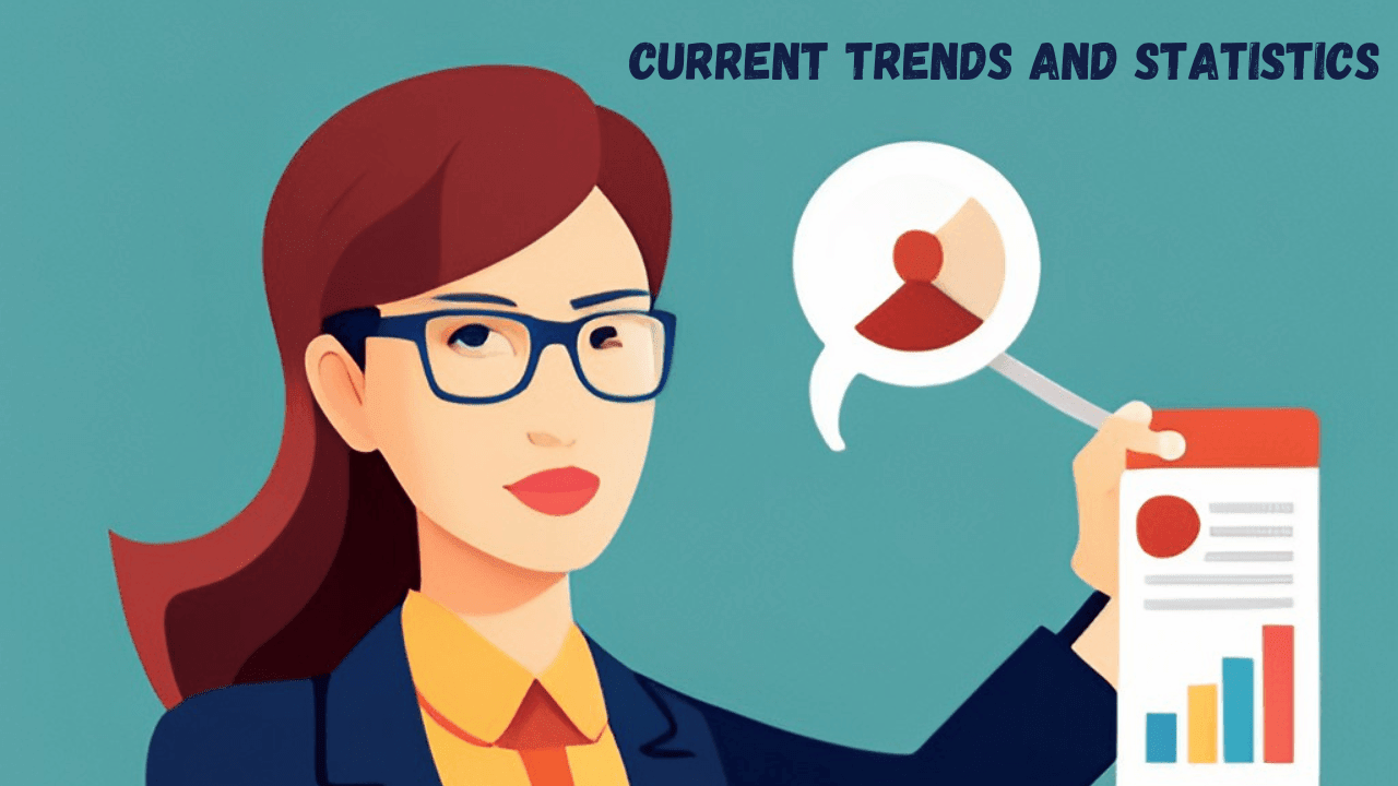 Current Trends and Statistics