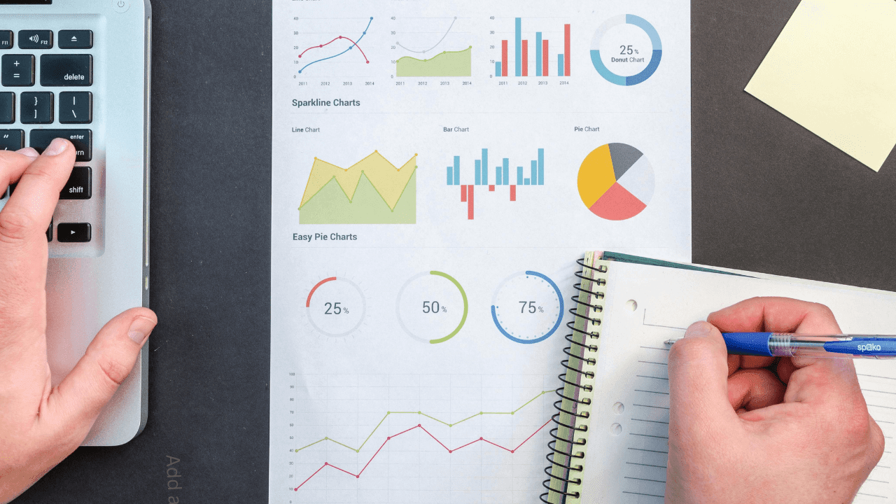 Analyzing and Optimizing 