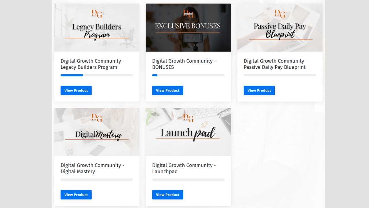 Key Components of the Legacy Builders Program