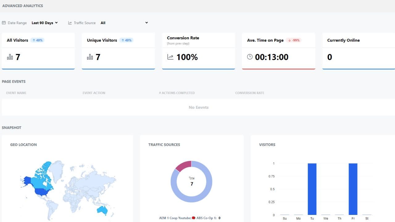 Estage Advanced Analytics