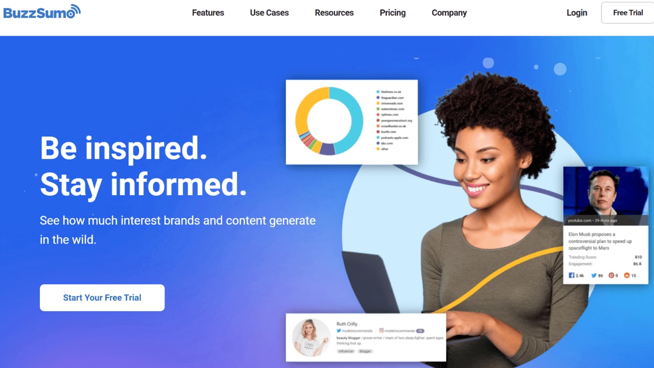 BuzzSumo  Content Research