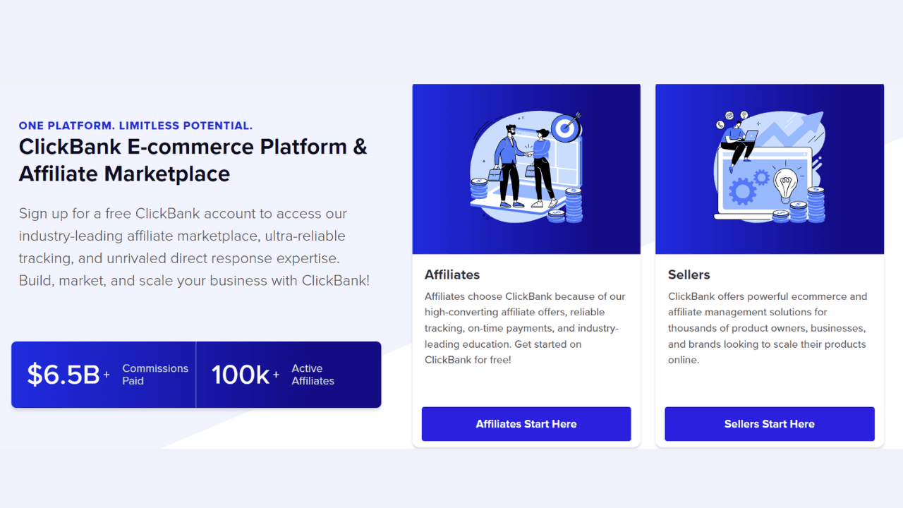 ClickBank Premier Affiliate Marketplace