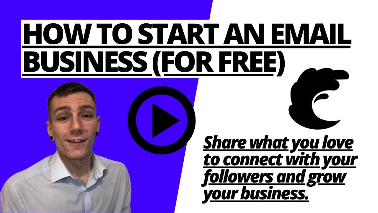 How to Build Your Email List and Gain Marketing Leverage: A Step-By-Step Guide