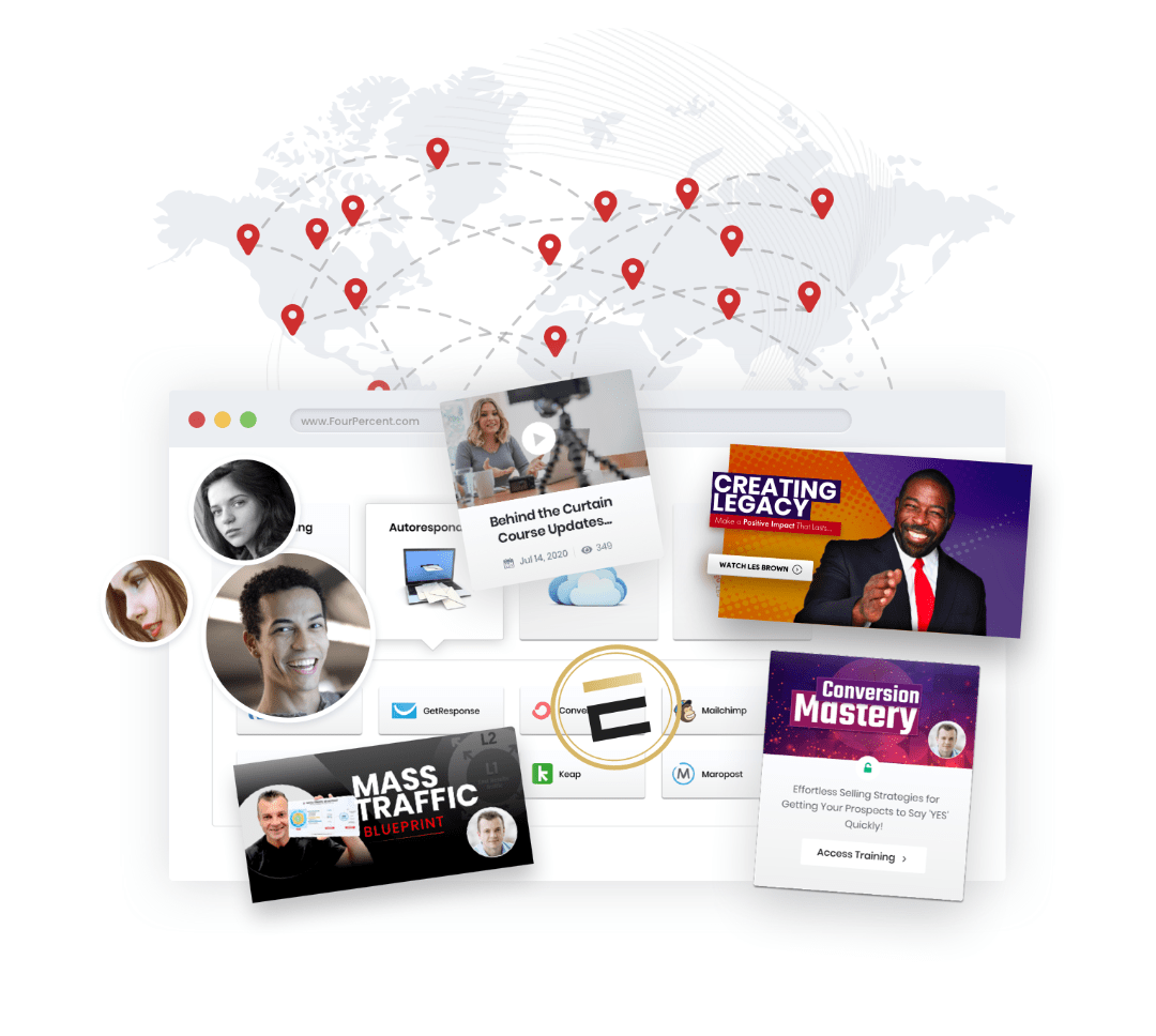 iSuccessHub Community 