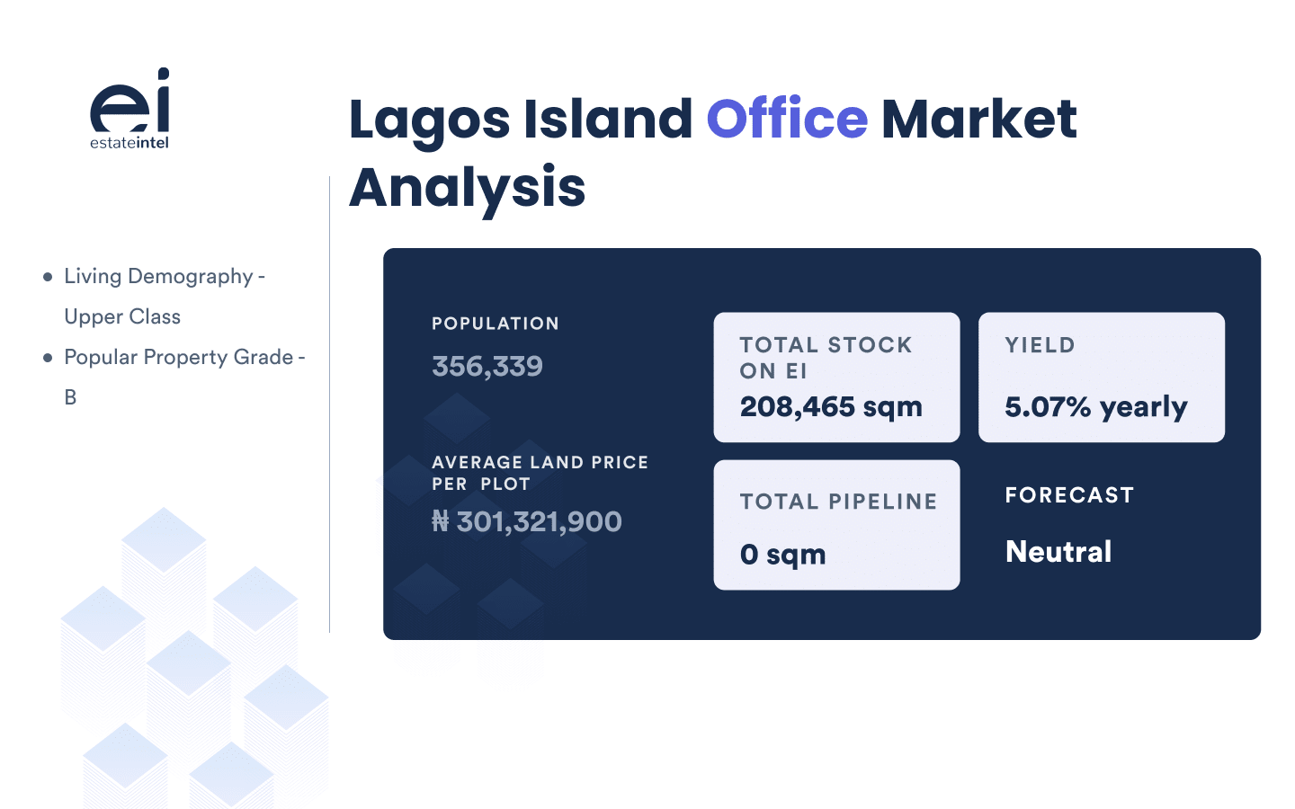 Limited Development Pipeline to impact the Lagos Island Office Market