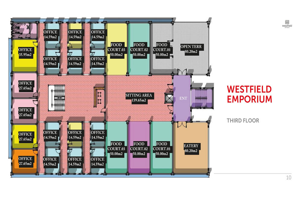 Development: Westfield Emporium (Mall), Ikate Roundabout, Lekki Epe Expressway - Lagos