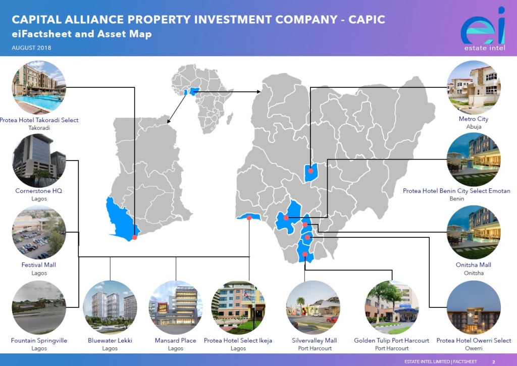 ei Fund Factsheet: Capital Alliance Property Investment Company (CAPIC)