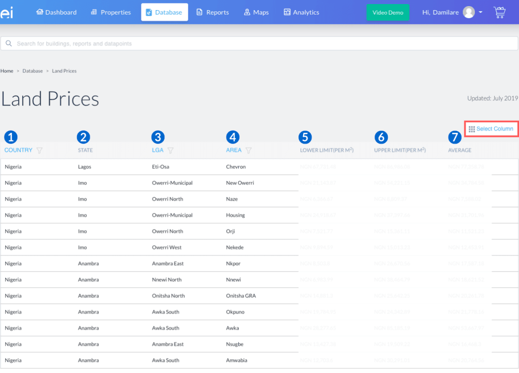 Select Column Ei Web App Land Pricing Feature