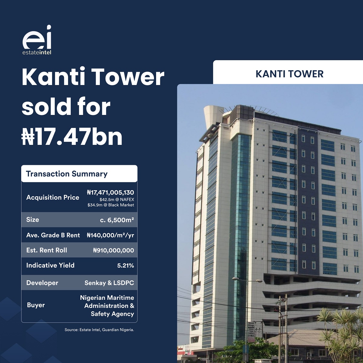 Kanti Tower has been acquired by Governmental Agency - Nigerian Maritime Administration and Safety Agency (NIMASA) for ₦17.47b