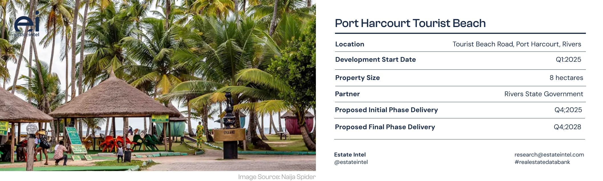 A profile of Port Harcourt Tourist Beach