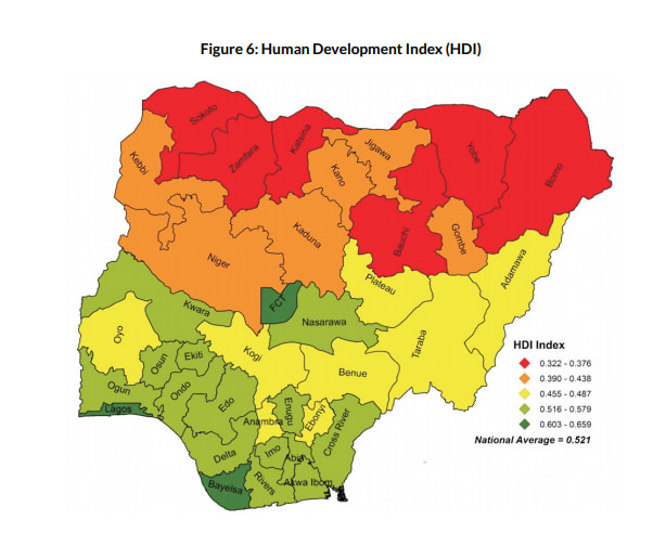 Human Development Index. Source: Nigerian Bureau of Statistics (NBS)