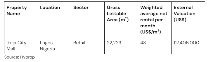 Details of the Ikeja City Mall (ICM)