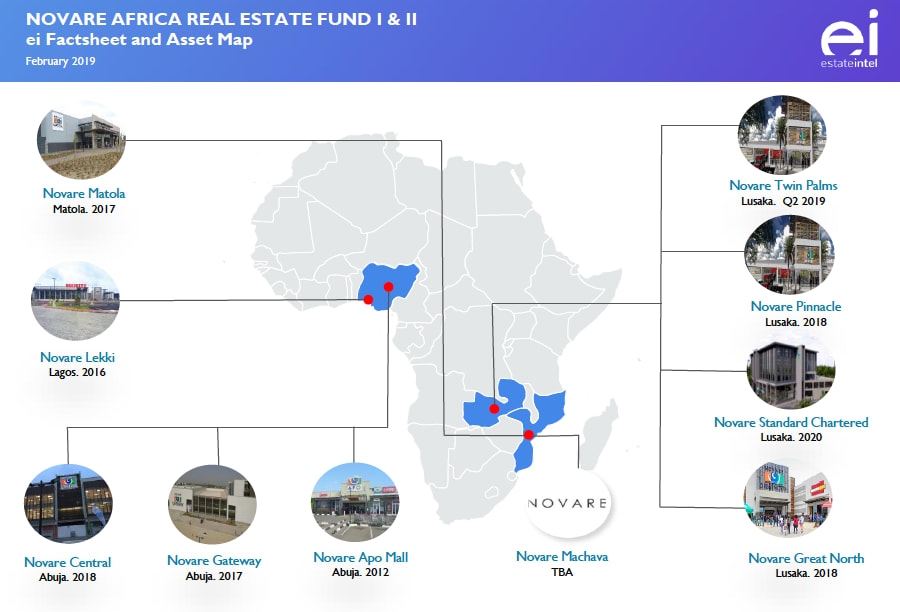 ei Fund Factsheet on Novare Africa Real Estate Fund I & II - Real ...