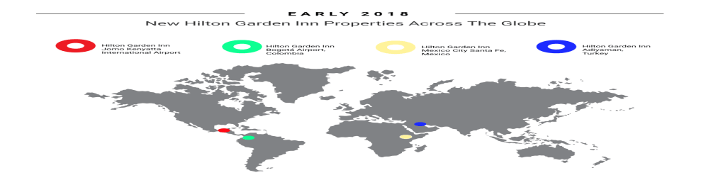 Source: 2014 MasterCard Worldwide Index