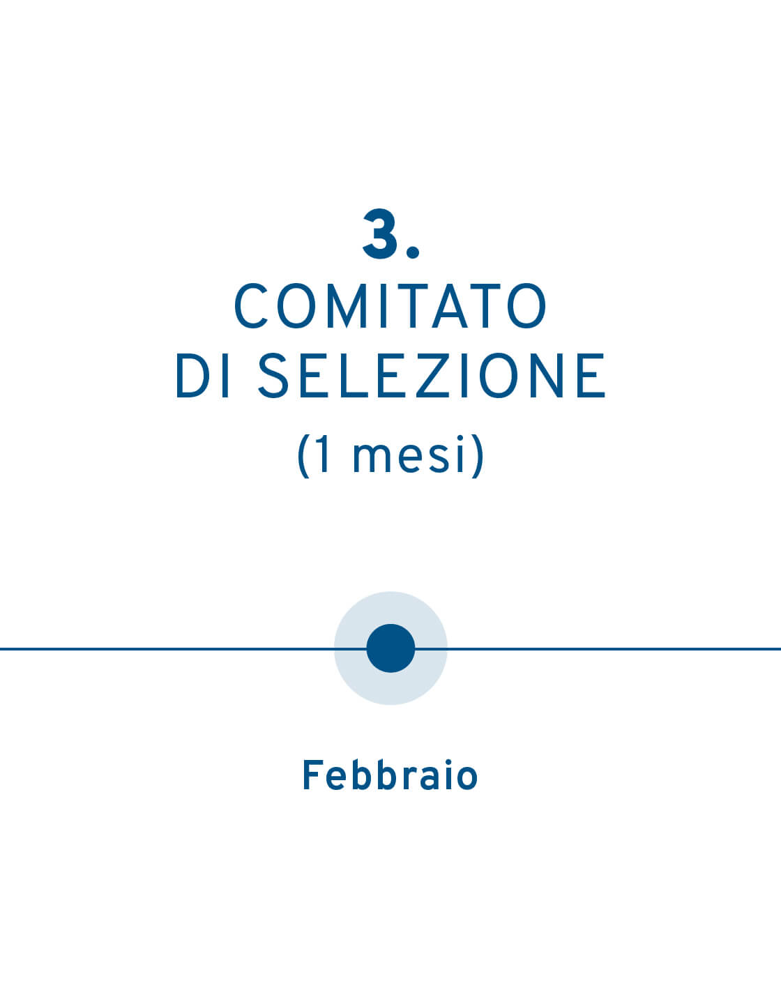 3 timeline mobile ita