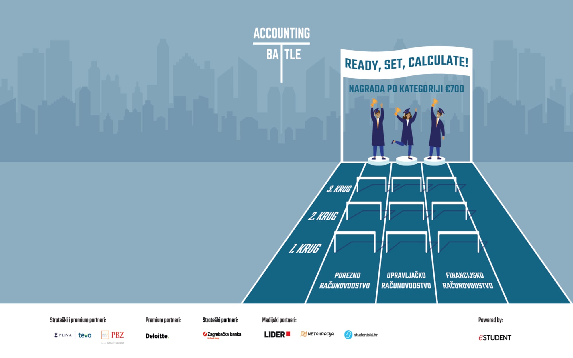 Upoznaj premium partnere natjecanja Accounting Battle!