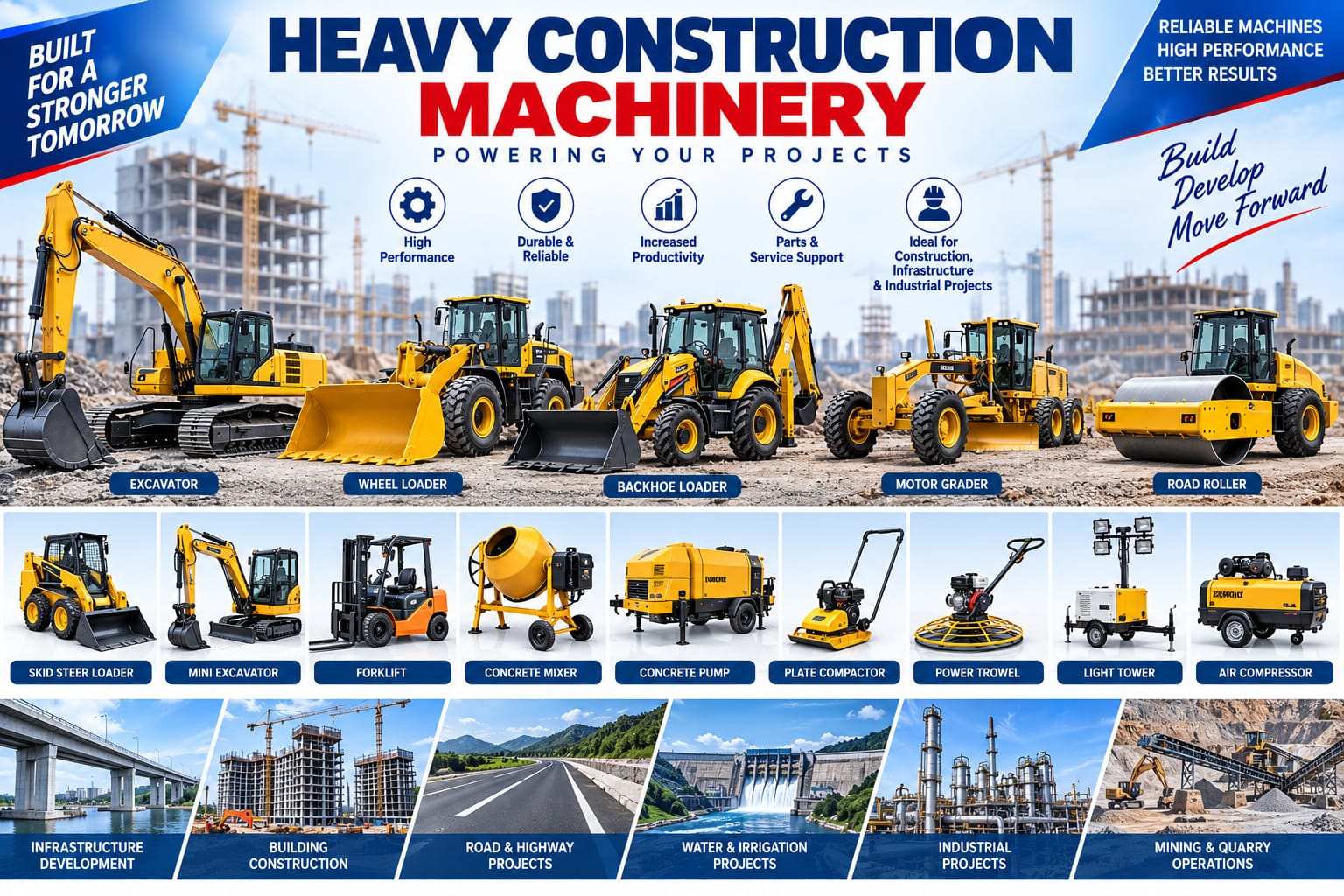 Heavy Construction Machinery