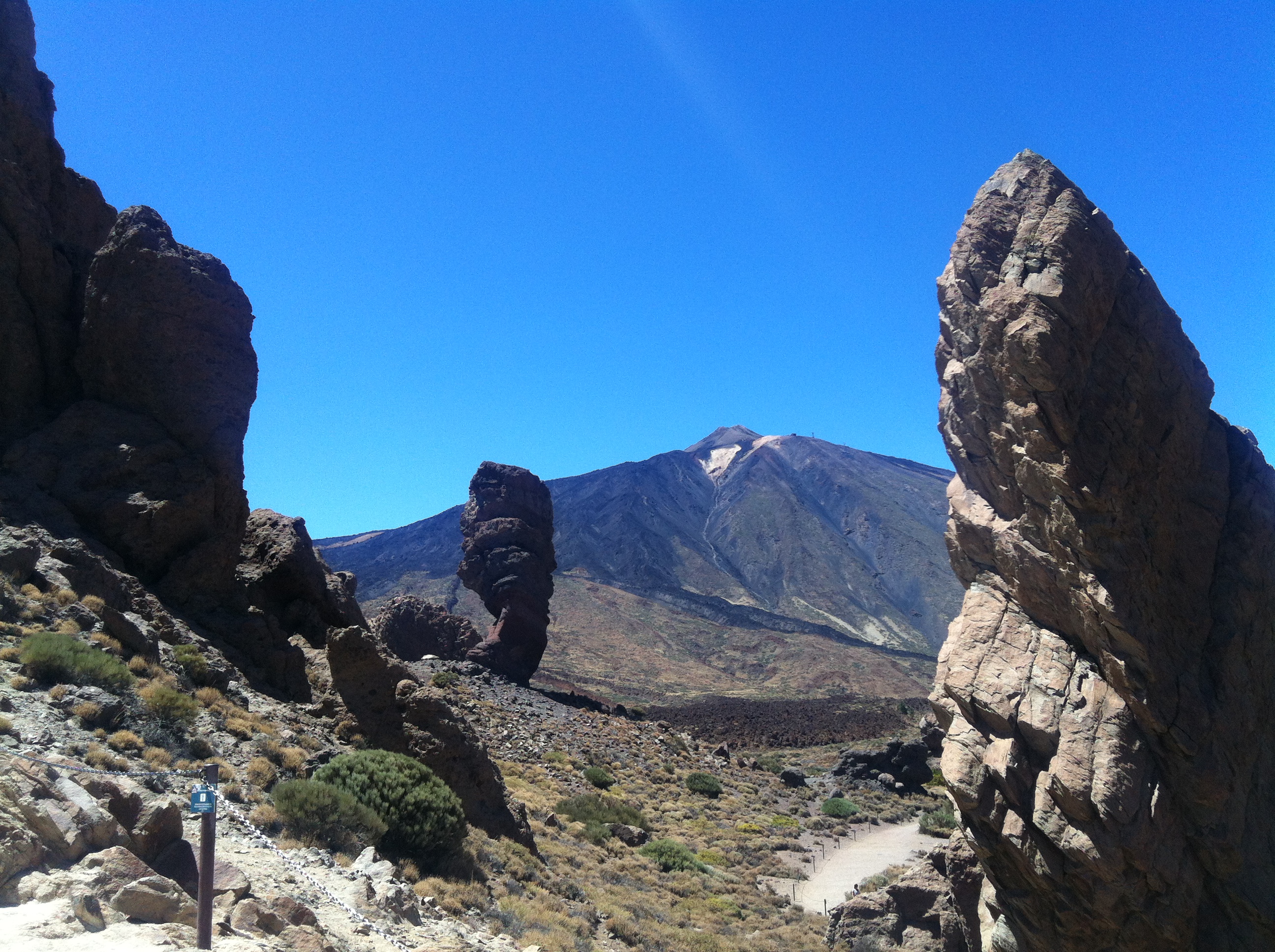 Mount Teide Tenerife