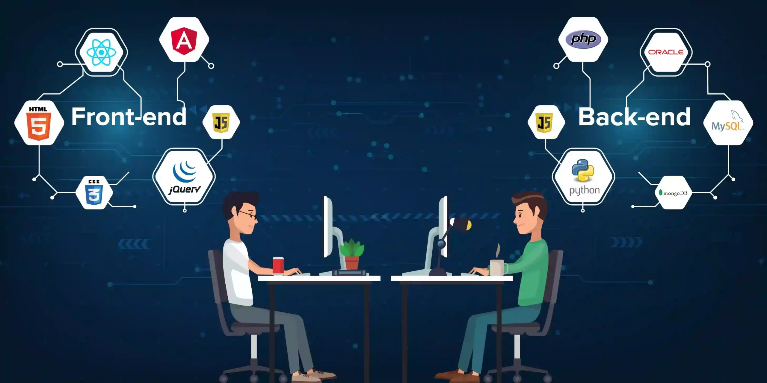 What is Web Development?