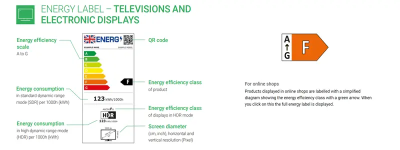 tv energy rating label.webp