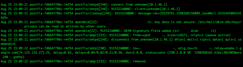 postfixlog postfixlog