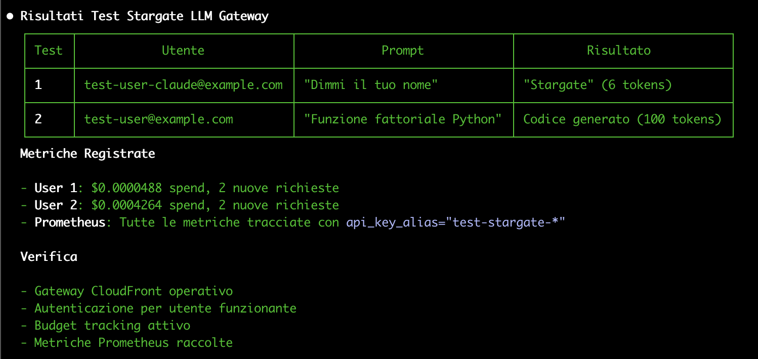 Claude Code Test https://res.cloudinary.com/ethzero/image/upload/v1769078071/ai/stargate-llm/stargate-claude-code-test.png