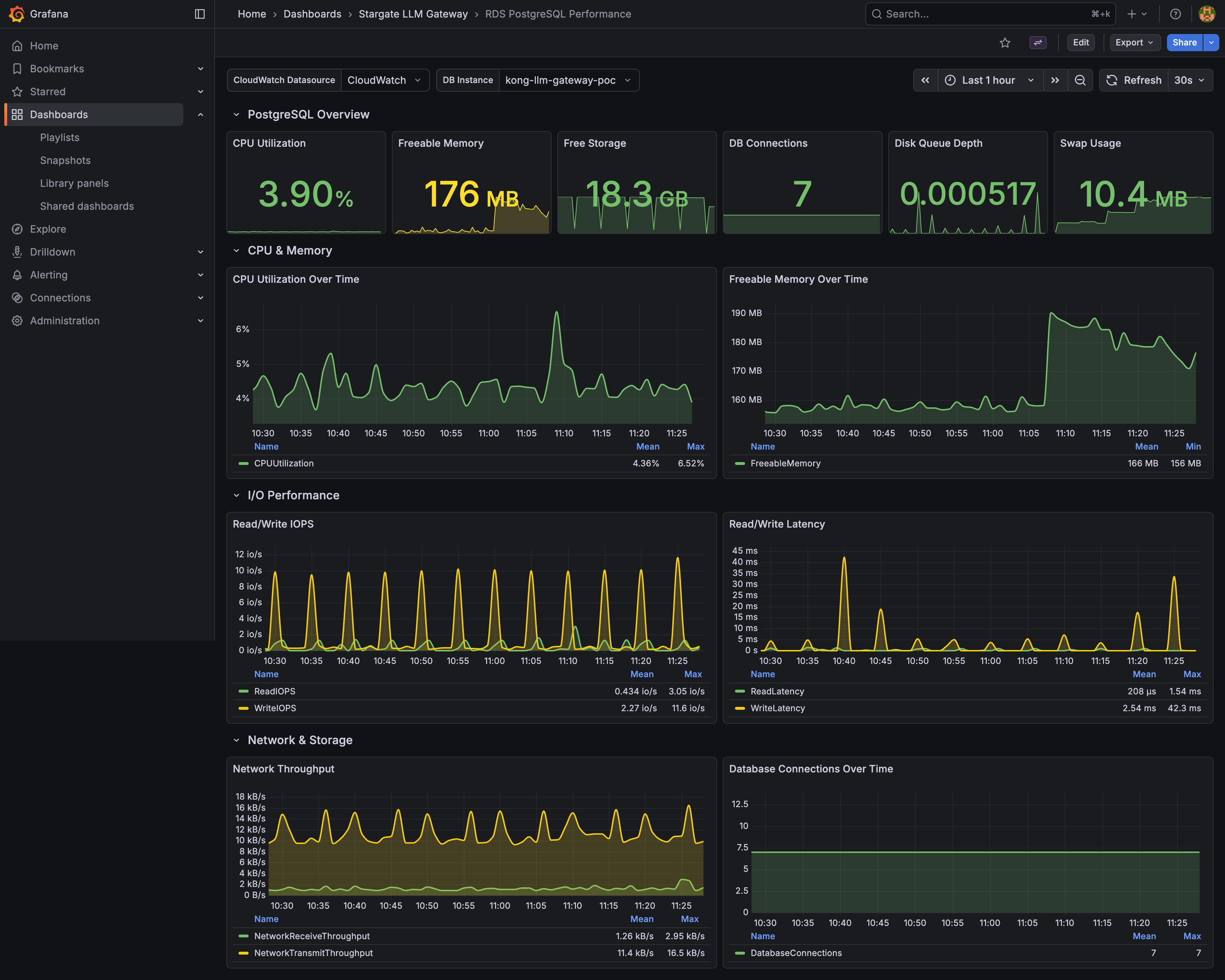 SQL Metrics https://res.cloudinary.com/ethzero/image/upload/v1769078071/ai/stargate-llm/stargate-grafana-sql-metrics.png