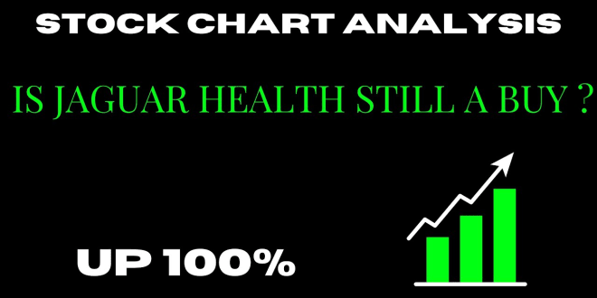 Jaguar health stock