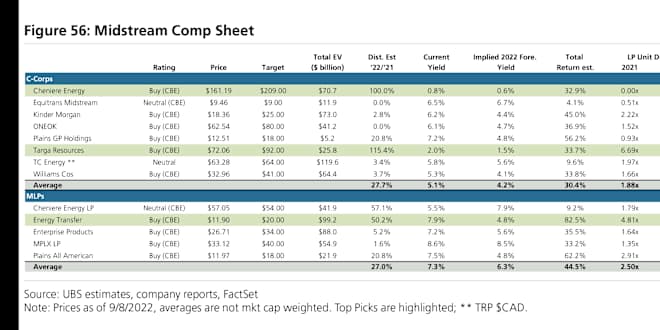 targa resources stock news