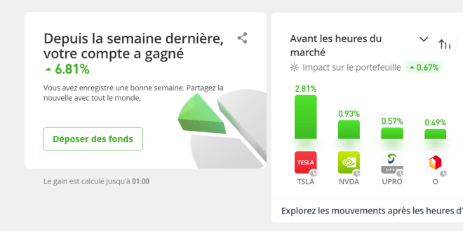 Buy LVMH Moet Hennessy Louis Vuitton SA stock & View ($MC.PA) Share Price  on eToro.