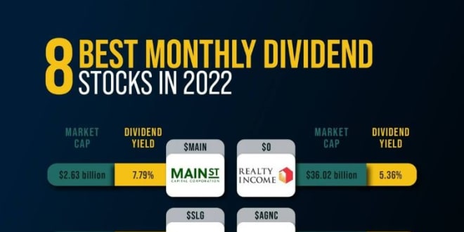 psec stock dividend schedule