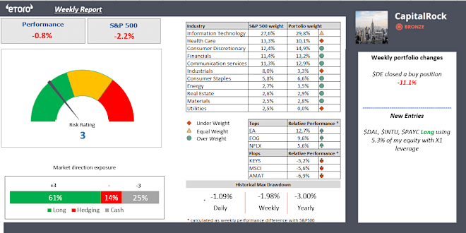 Res Cloudinary Com Etoro Image Fetch C Fill G F