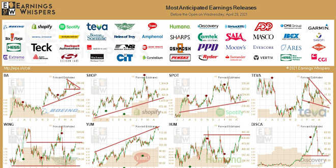 ares capital corp stock view arcc