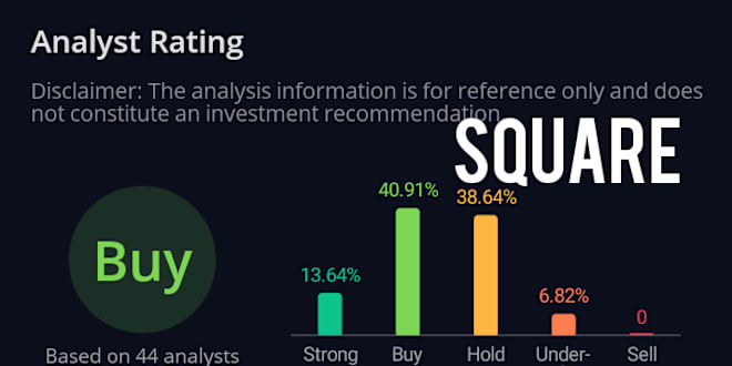 Buy and sell the ProShares UltraPro QQQ ETF (TQQQ) on eToro.