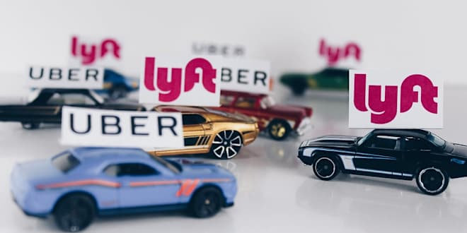 (After-Hours) Earnings Reports Movers: LYFT, RKT, DDOG | BullDude.com