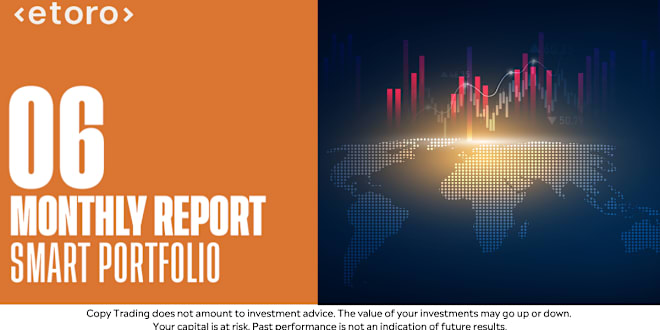 European Defense Players | etoro Smart Portfolio – Ingen ...
