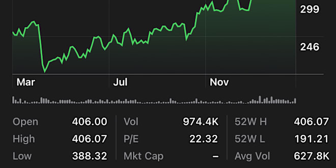 Jin Loh - etoro Popular Investor | Strategy & Performance