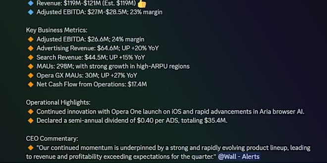 OPRA Stock Price | Analyst Target 26.75 & Strong Buy Consensus