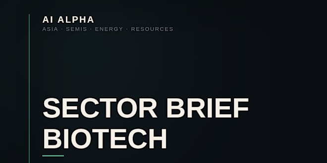 Buildign Performance Icon Yu Shiou Kuo - etoro Popular Investor | Strategy & Performance