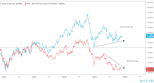 Arabarikyan Arabarikyan Etoro